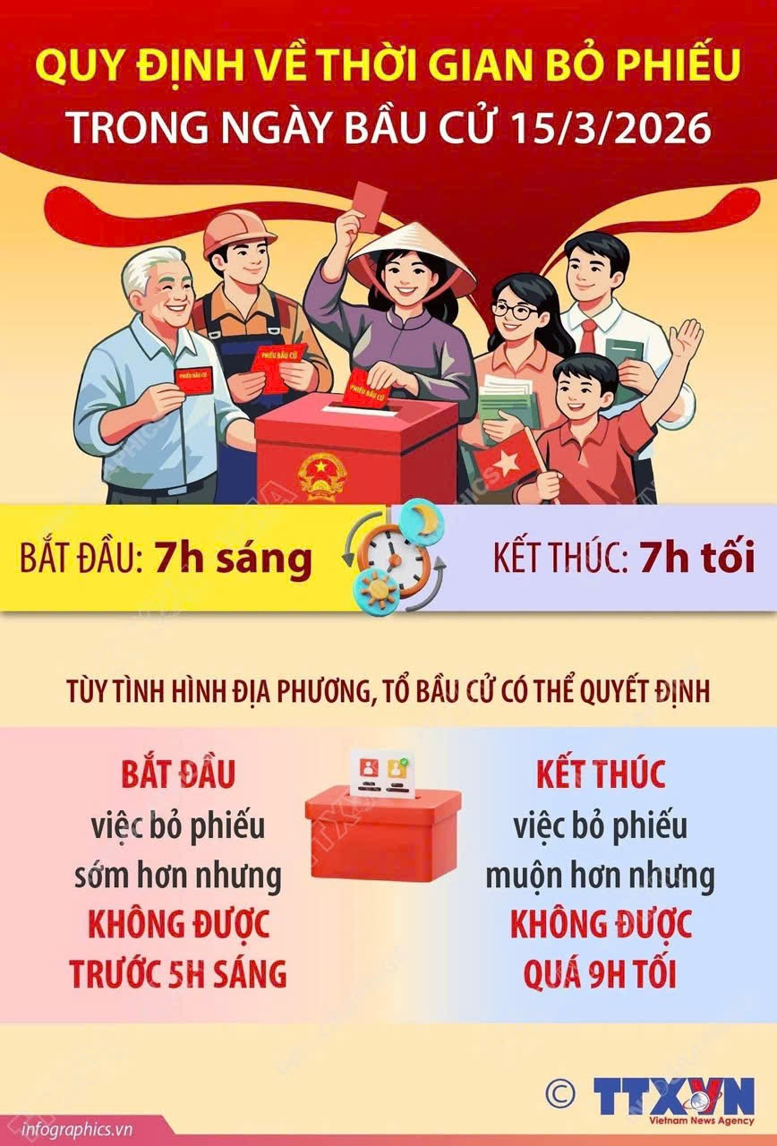 QUY ĐỊNH VỀ THỜI GIAN BỎ PHIẾU TRONG NGÀY BẦU CỬ 15/03/2026